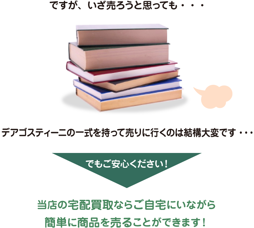 ですが、いざ売ろうと思っても・・・デアゴスティーニの一式を持って売りに行くのは結構大変です・・・でもご安心ください！当店の宅配買取ならご自宅にいながら簡単に商品を売ることができます！