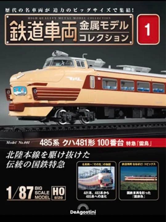 鉄道車両-金属モデル